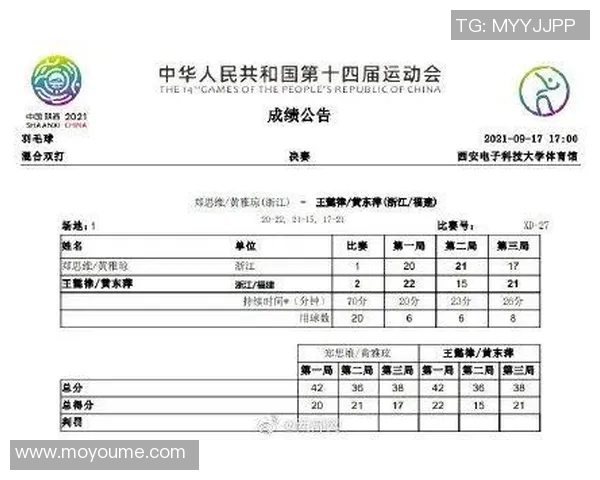 广州羽毛球队在奥运会中的心理素质分析与表现评估 广州羽毛球队在奥运会中的心理素质分析与表现评估
