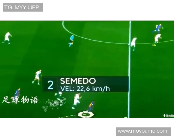 科学足球训练新视野：提升速度的有效方法与技巧探讨