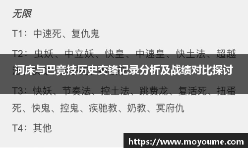河床与巴竞技历史交锋记录分析及战绩对比探讨